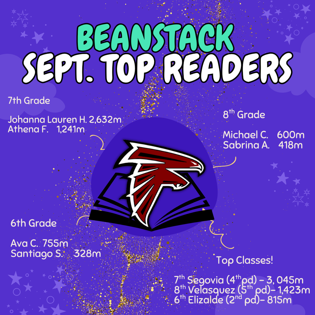 Graphic titled “Beanstack Sept. Top Readers” with Fossum Falcon logo in the center and names of top readers by grade: 6th Grade – Ava (755m), Santiago S. (328m); 7th Grade – Johanna Lauren H. (2,632m), Athena F. (1,241m); 8th Grade – Michael C. (600m), Sabrina A. (418m). Top Classes: 7th Segovia (4th pd) – 3,045m; 8th Velasquez (5th pd) – 1,423m; 6th Elizalde (2nd pd) – 815m. Purple starry background.