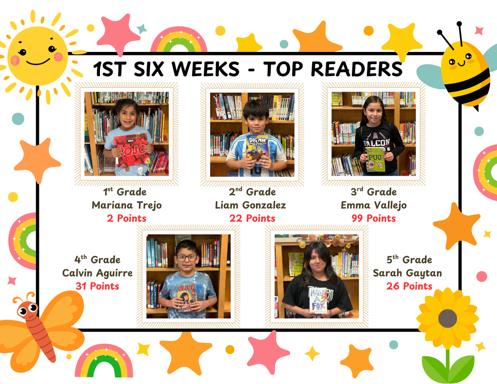Top Readers for bulletin