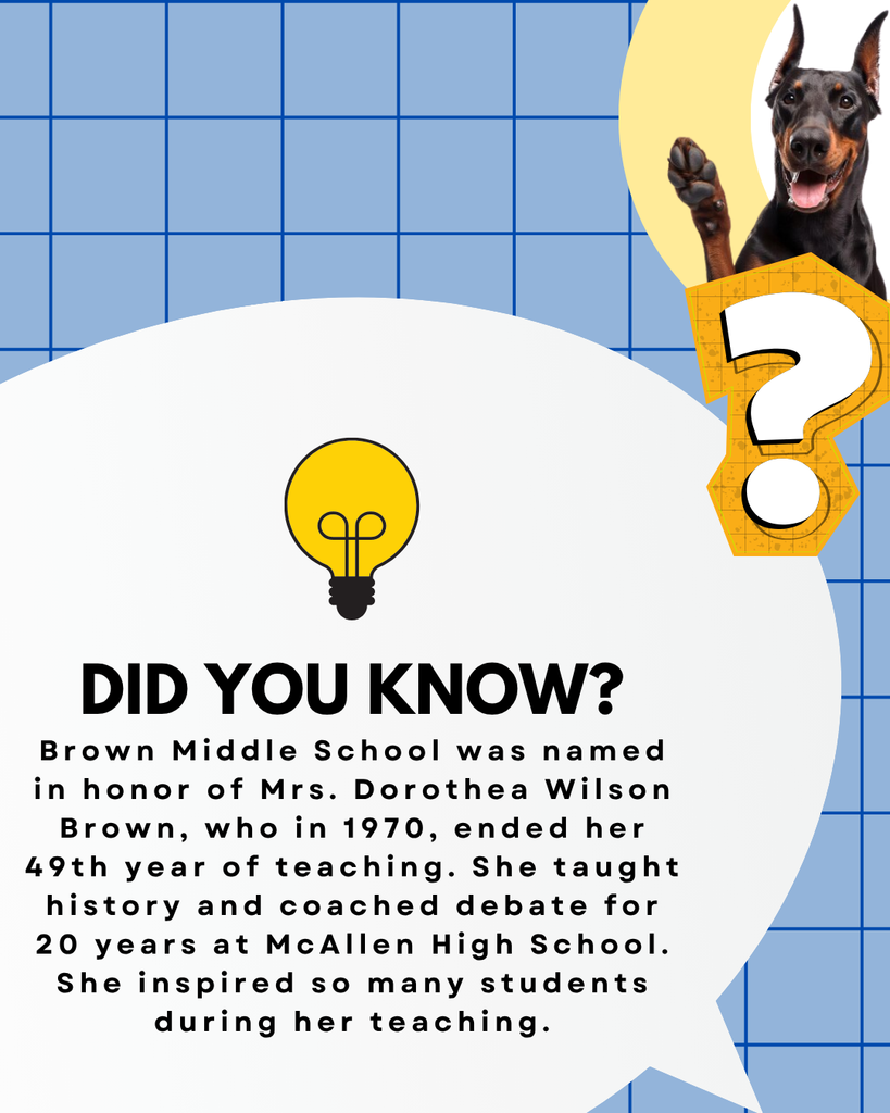 Did you know?
