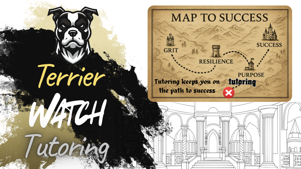 map to success