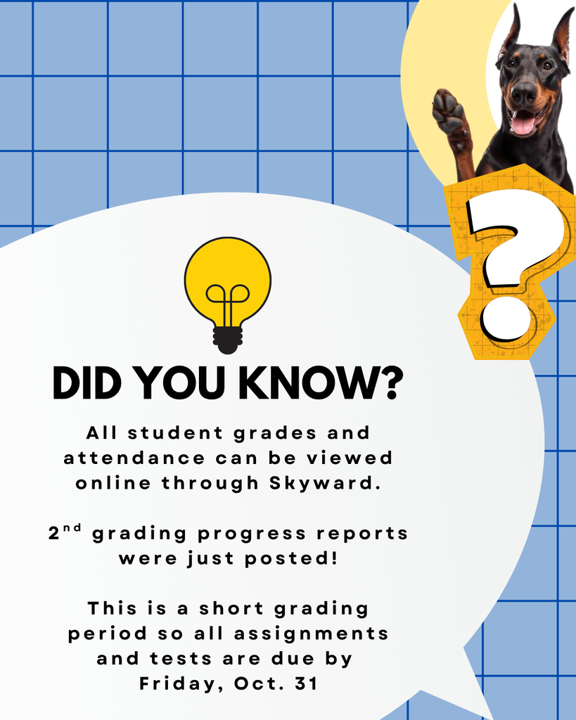 Did you know?