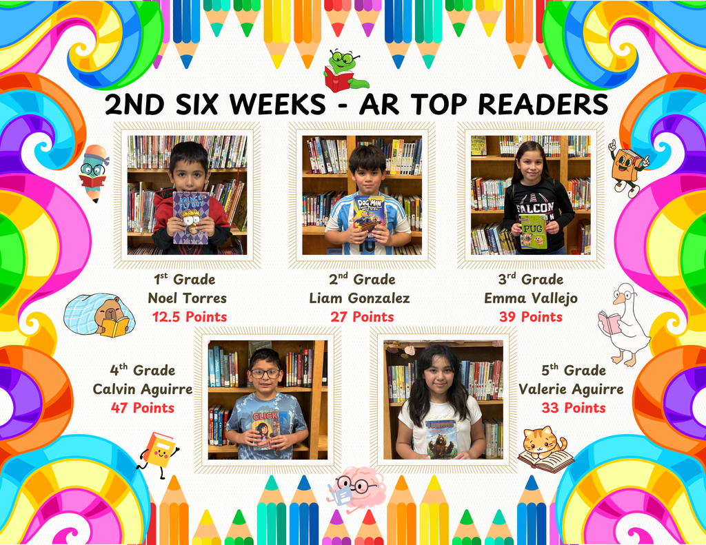 top readers