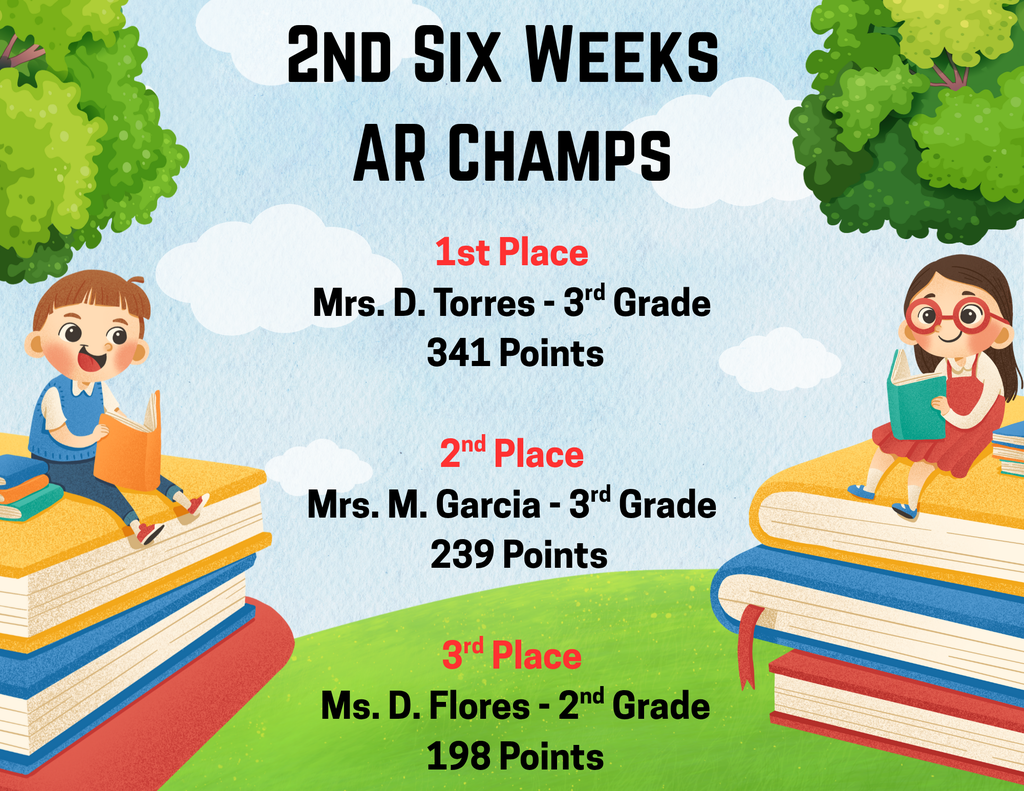 Top AR class 2nd 6 weeks