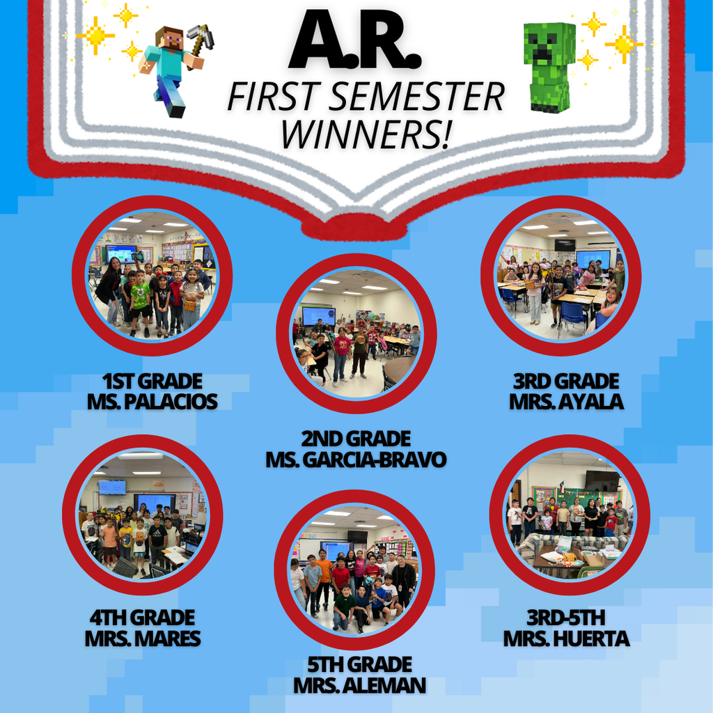 A.r. Winners