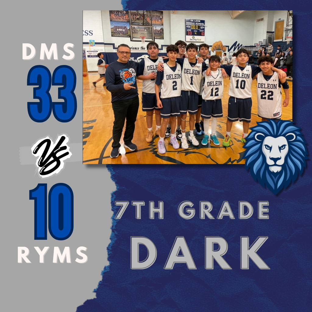 Basketball Wins 7th grade