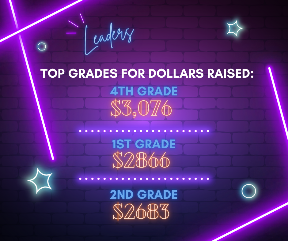 Kids Heart Challenge