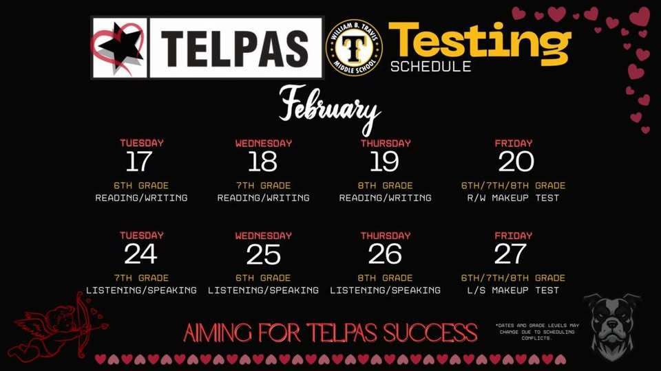telpas testing