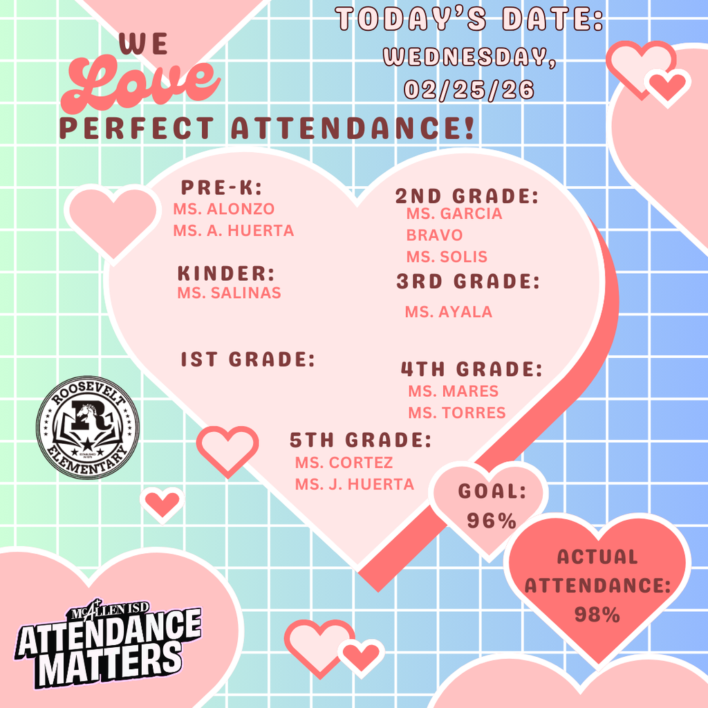 Feb25 attendance