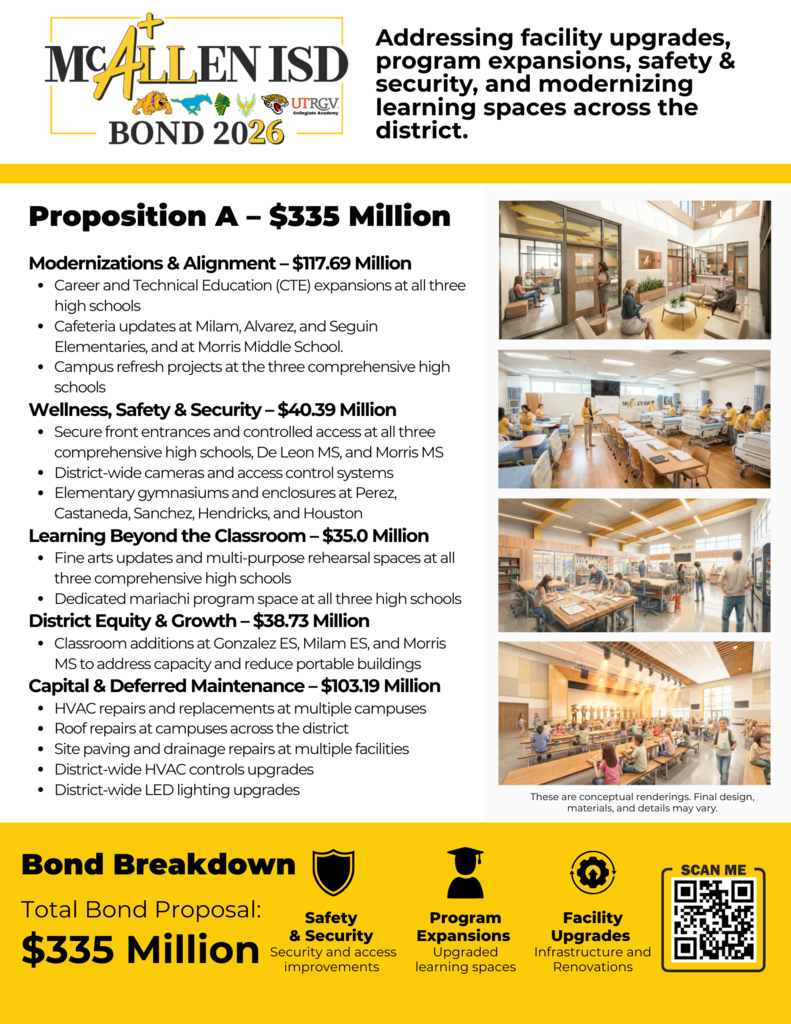 Bond Information