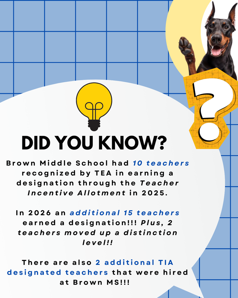 Brown MS Did You Know?