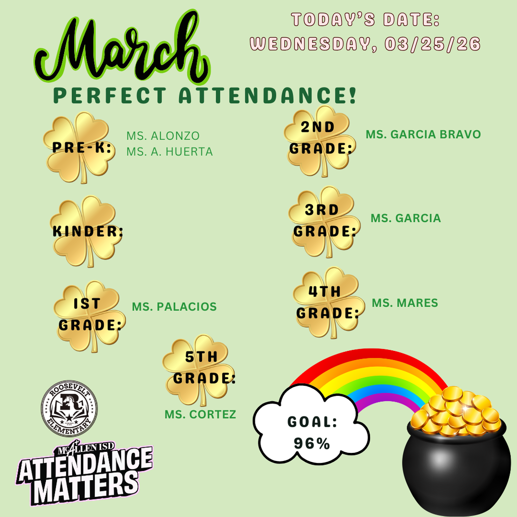 March 25 Attendance