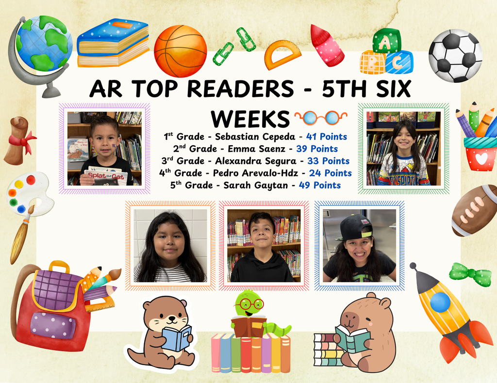 top readers