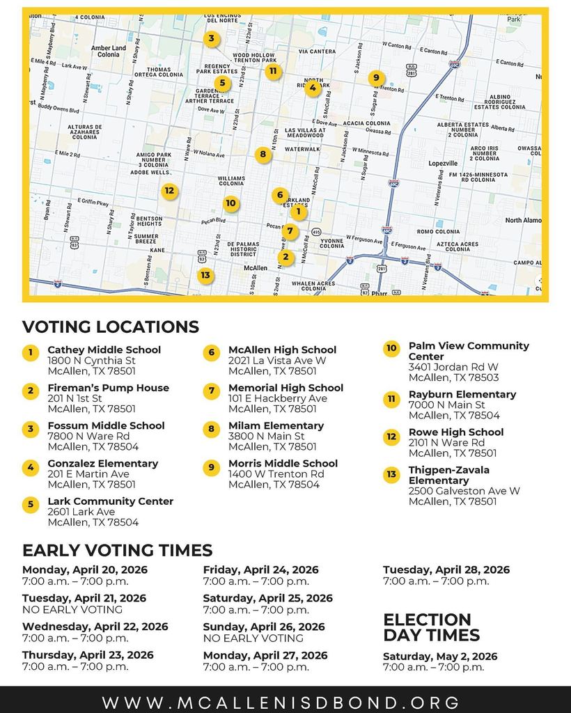 Voting Map