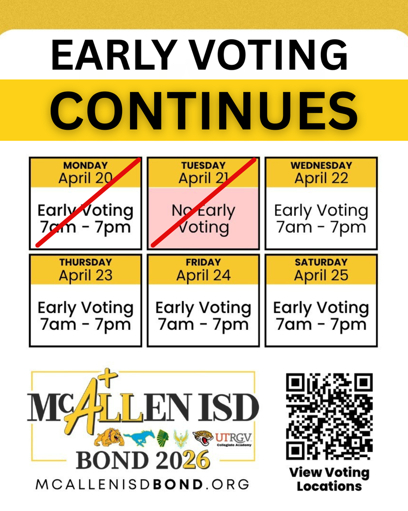 Early Voting continues