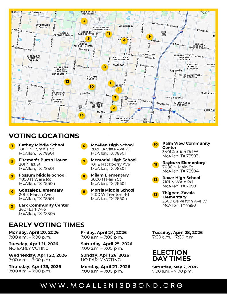 polling locations