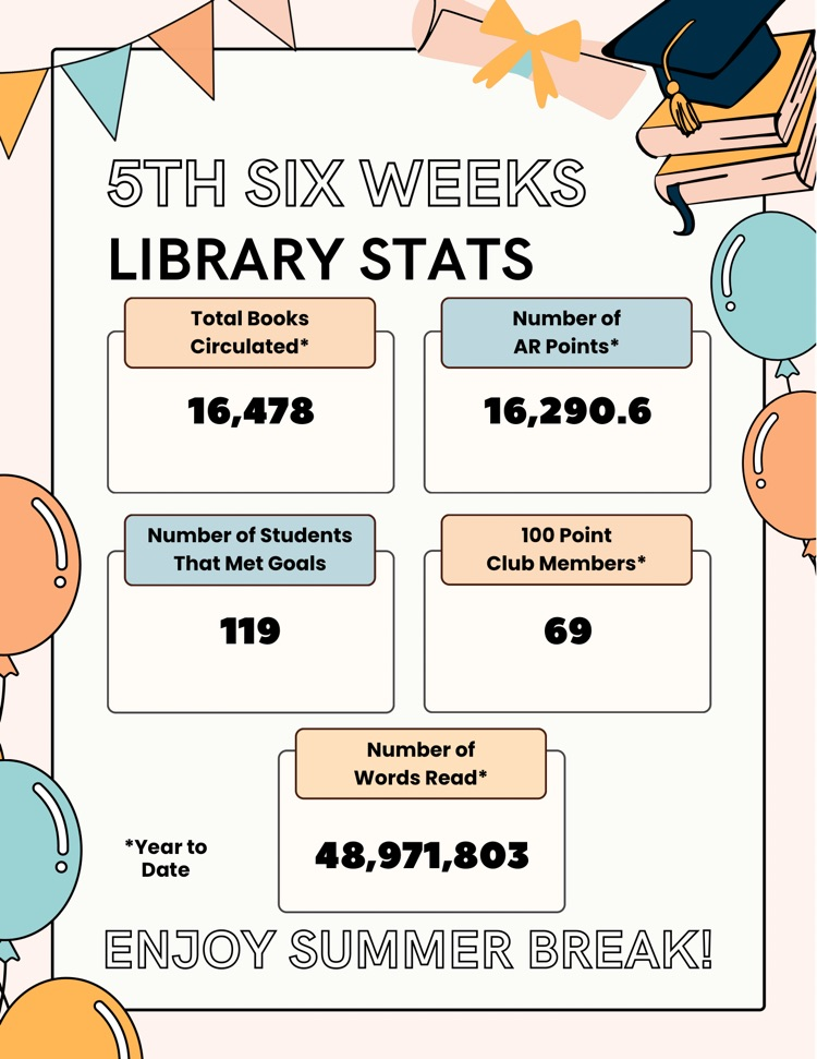 library stats