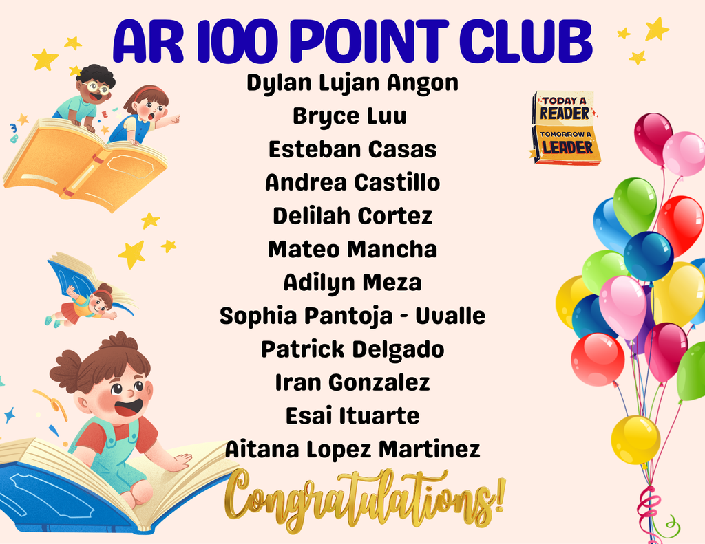top readers