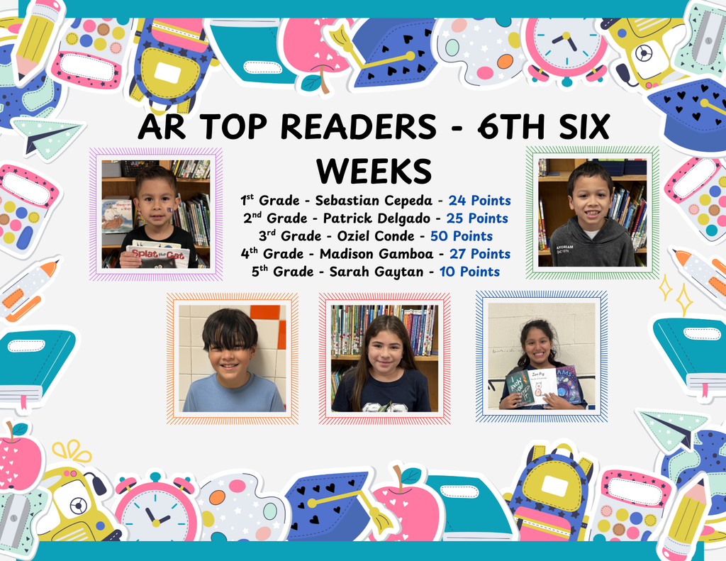 top readers