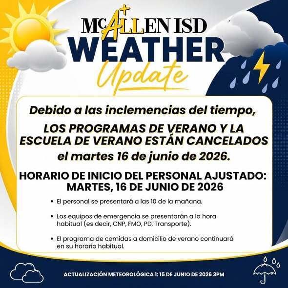 weather