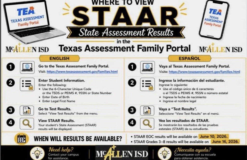Staar