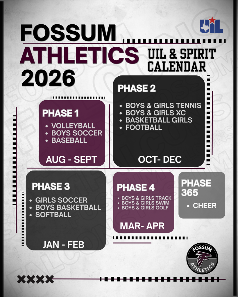 Fossum Athletics 2026 Phase 1 volleyball, boys soccer, baseball. Phase 2 boys & girls tennis, boys & girls cross country, girls basketball, football. Phase 3 girls soccer, boys basketball, softball. Phase 4 boys & girls track, boys & girls swim, boys & girls golf. Phase 365 cheer.