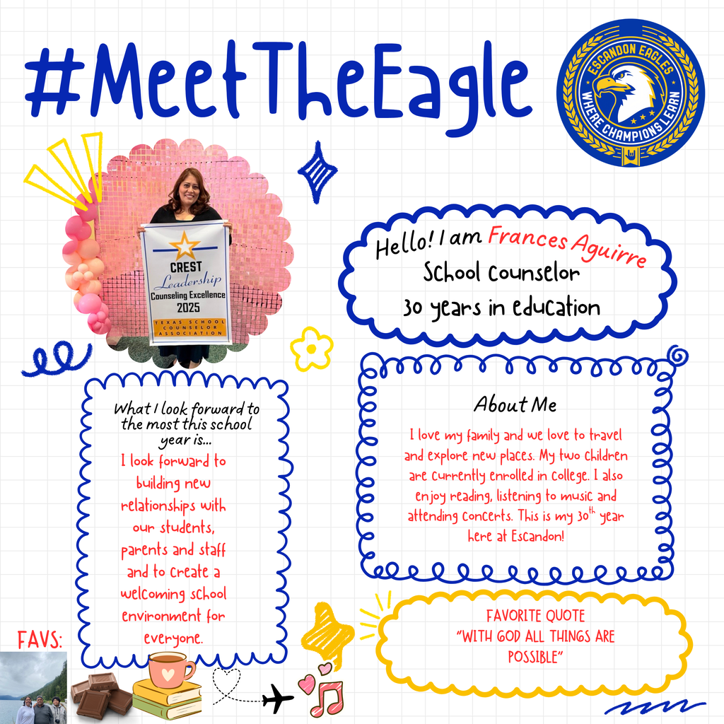 Meet the Eagle: F. Aguirre