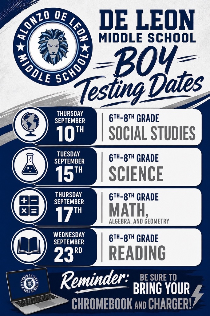 Testing Dates