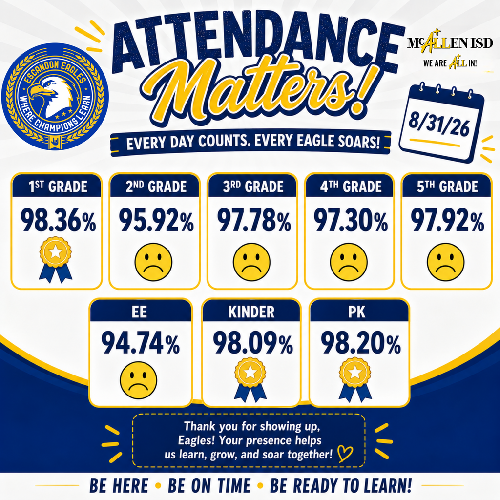 Attendance Matters! Different icons for different grade levels.