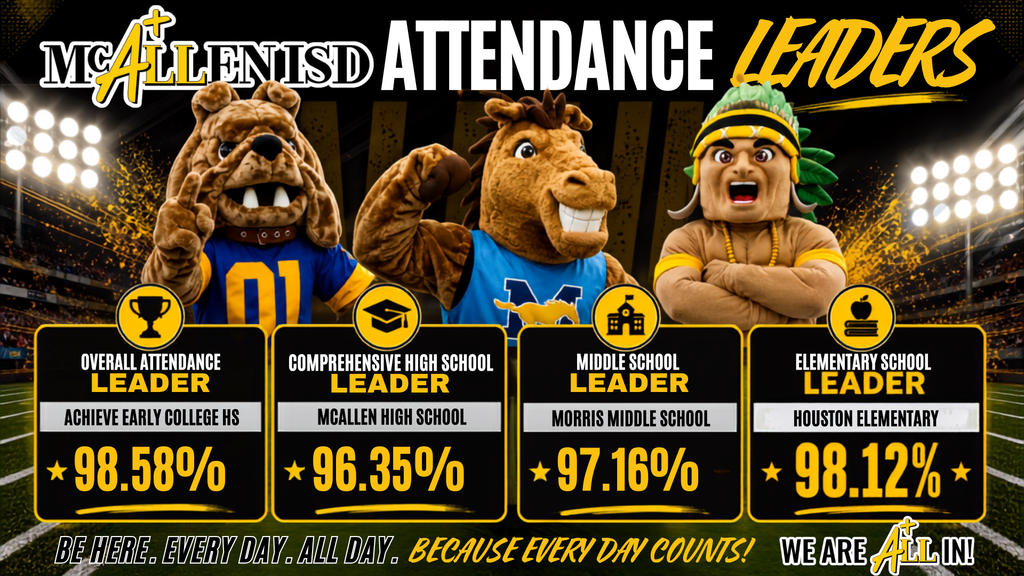 attendance leaders