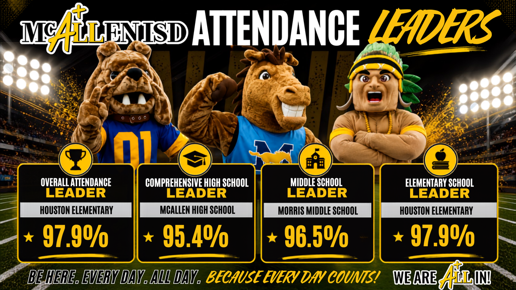 attendance leaders