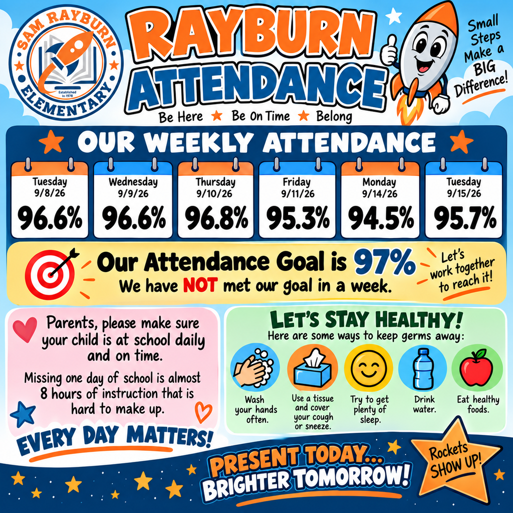 Attendance