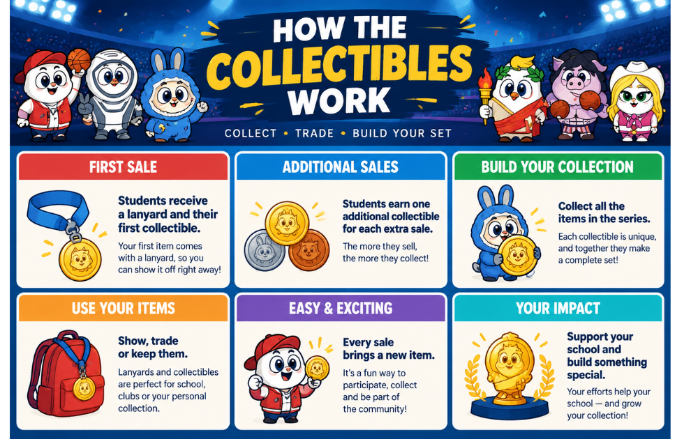 Collectibles info