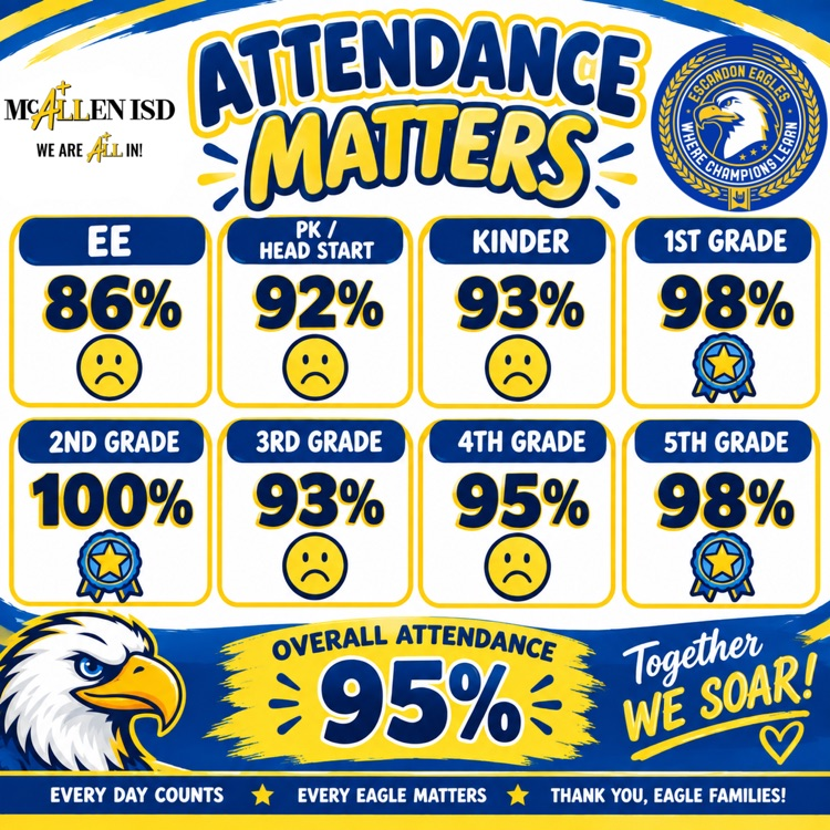 #AttendanceMatters