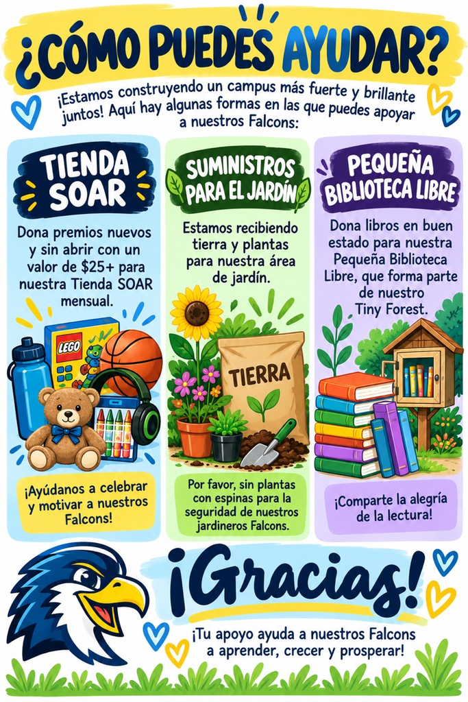 Donations Spanish 