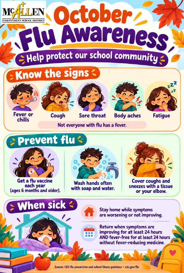 Flu Awareness Flyer