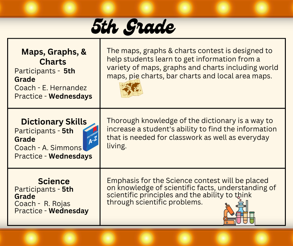 5th grade events