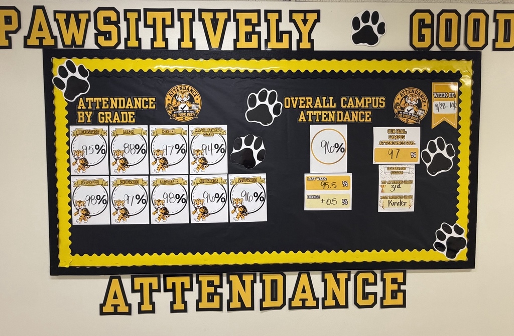 AttendanceBoard