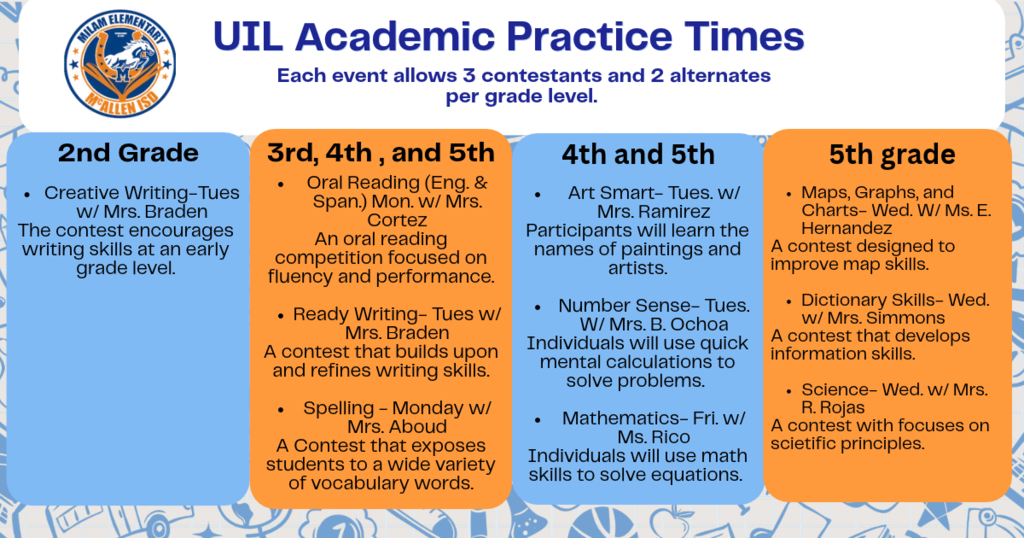 UIL teams and details, English