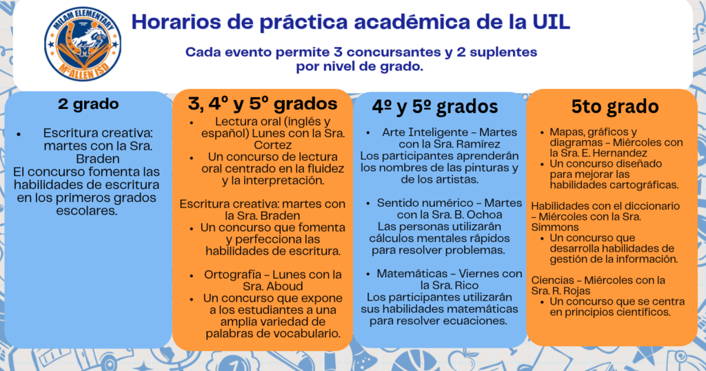 UIL events and details, Spanish