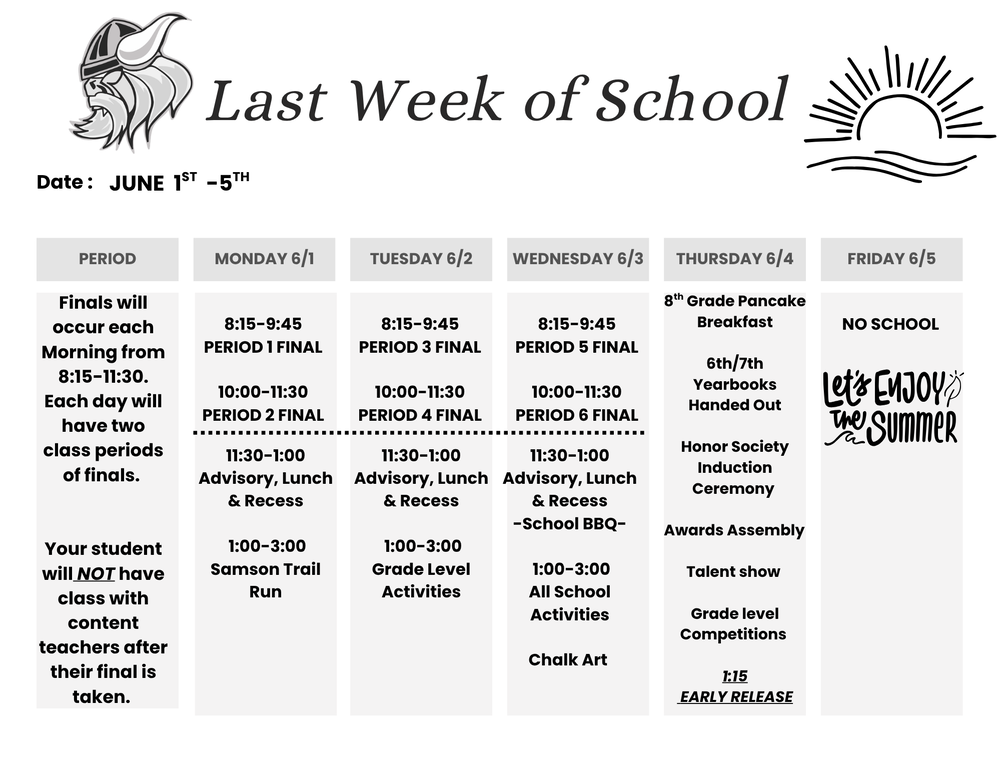 Last Week 2026