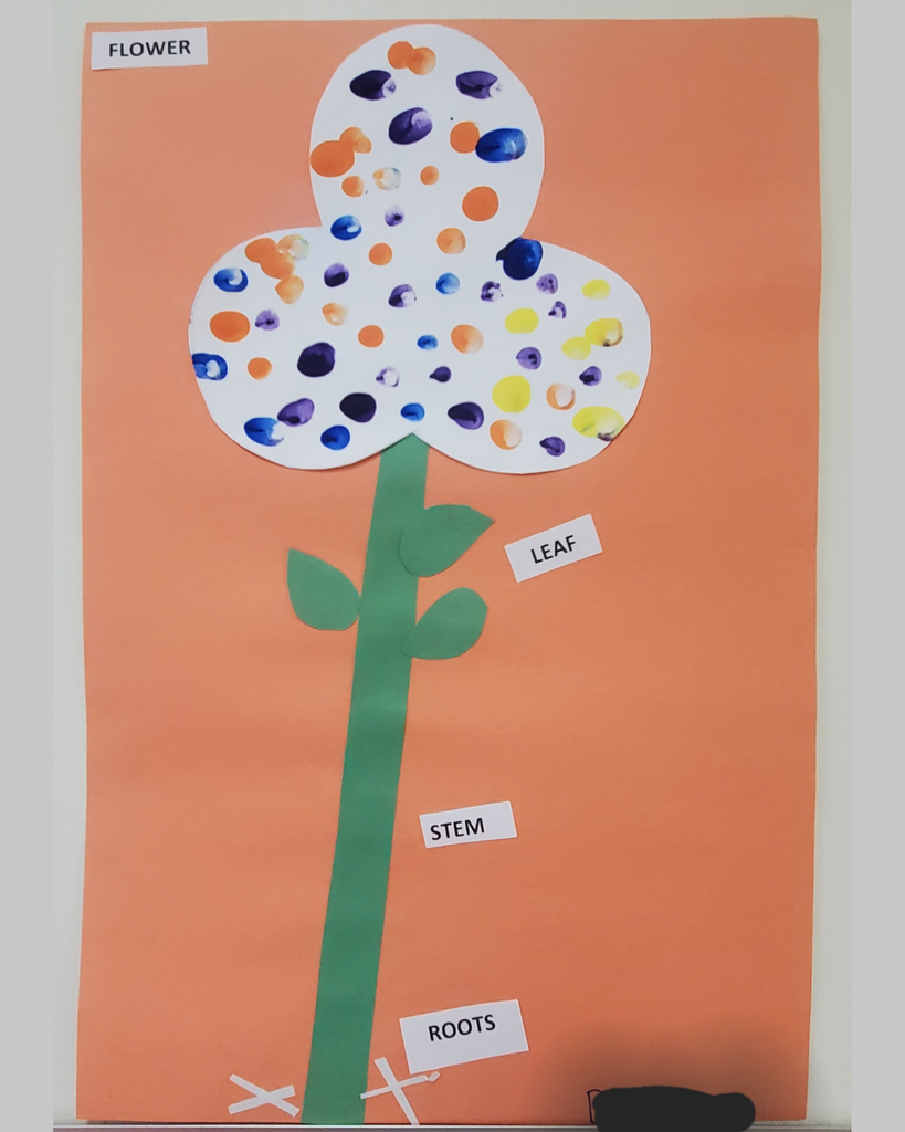 An example of a preschool fingerprint flower