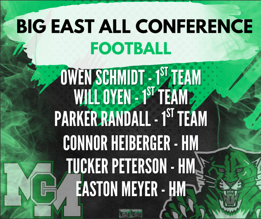 MCM All-Conference Football
