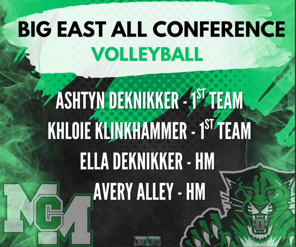 MCM All-Conference Volleyball