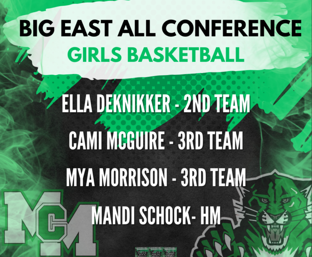 BEC Girls Basketball