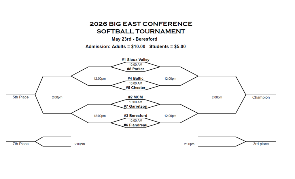 BEC Softball Tourney Bracket
