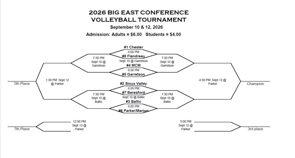 BEC VB Tourney Bracket