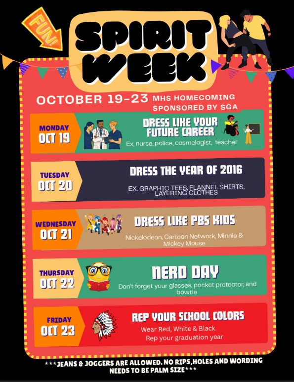 Parent weekly