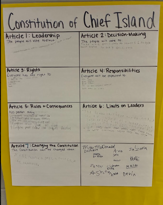 Constitution Day Projects