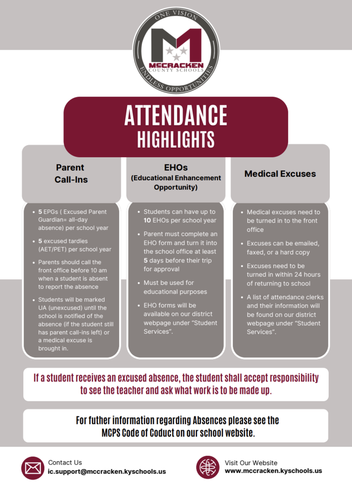 Attendance Information
