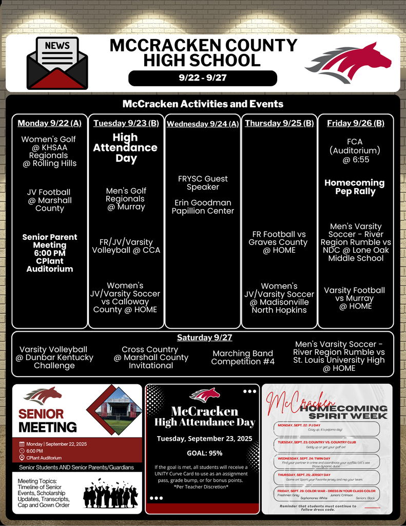 Weekly 1